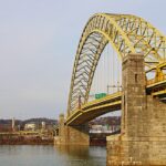 Photo famous movable bridges